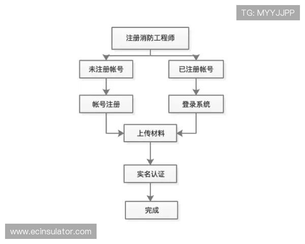 凯发开户流程详解：详细解析每一步操作流程与注意事项