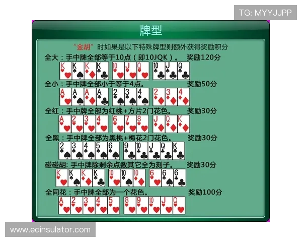 云顶斗地主领6元救济金地主活动时间安排与参与方式详解