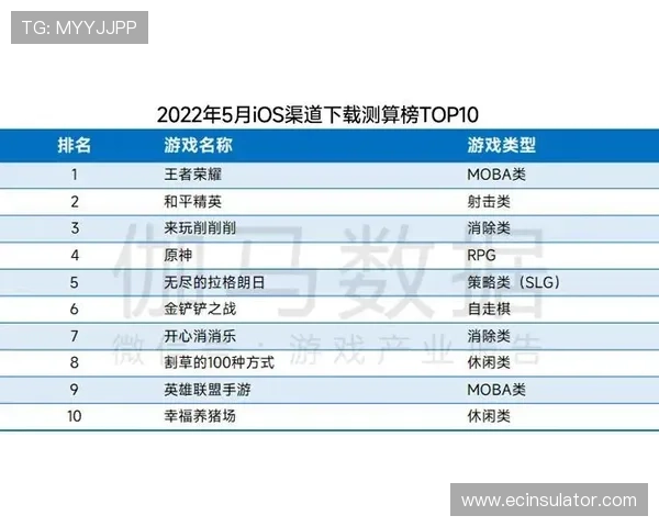 J9九游百家乐官网提供的多样化游戏类型及其玩法详解