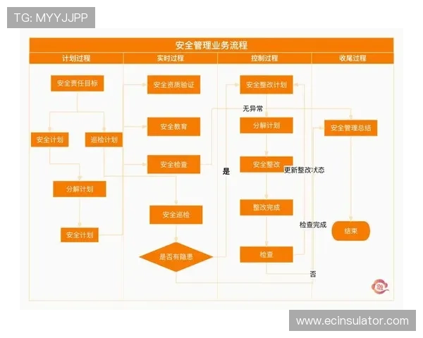 K8真人娱乐官网的技术安全保障措施与用户隐私保护策略 K8真人娱乐官网的技术安全保障措施与用户隐私保护策略