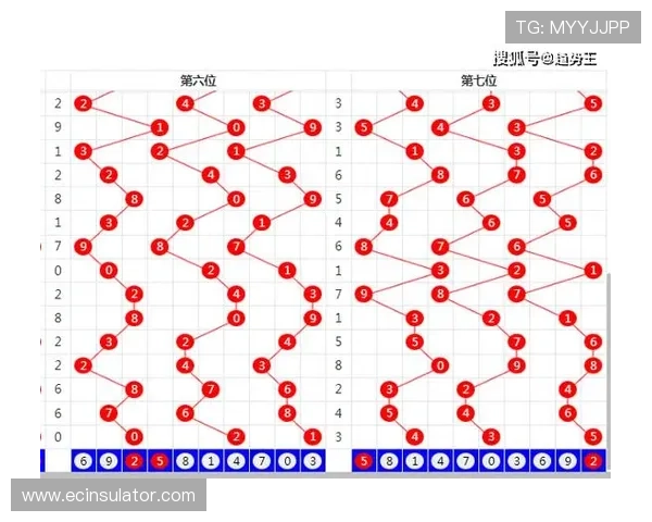 百家乐百科详解：不同版本游戏规则、投注方式与赢钱技巧分析
