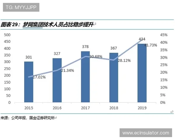 全面解析pa视讯集团网站的多元化产品线满足不同客户群体的多样需求