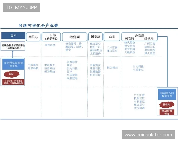 网络真人百家乐高胜率技巧分析帮助玩家实现盈利目标