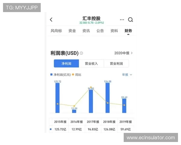 博鱼真人官方平台安全性分析，保障玩家资金与个人信息安全的核心措施