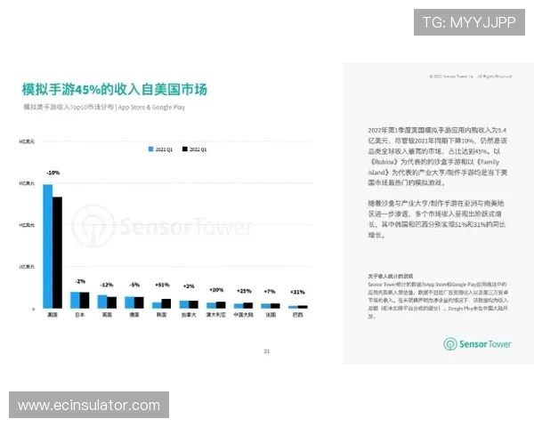 如何利用AG视讯官网的优惠活动提升游戏胜率与收益策略指南