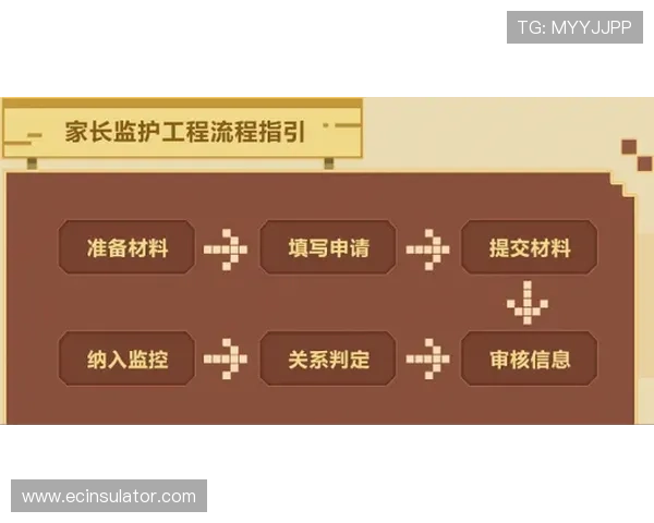 欧博真人规则详解全面解析游戏流程与玩法技巧帮助玩家轻松掌握 欧博真人规则详解全面解析游戏流程与玩法技巧帮助玩家轻松掌握